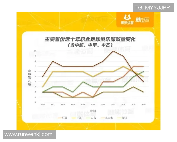 西安足球队的崛起之路:邀请赛中的辉煌与挑战分析 西安足球队的崛起之路:邀请赛中的辉煌与挑战分析