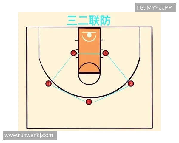 杭州篮球队防守体系解析：战术布局与执行策略的深度剖析