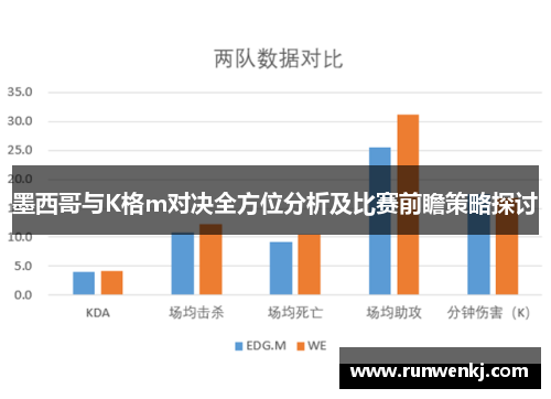 墨西哥与K格m对决全方位分析及比赛前瞻策略探讨