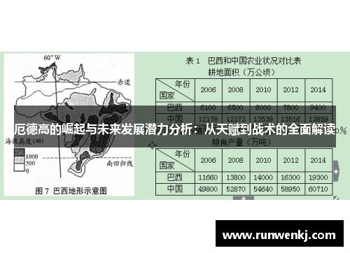厄德高的崛起与未来发展潜力分析：从天赋到战术的全面解读